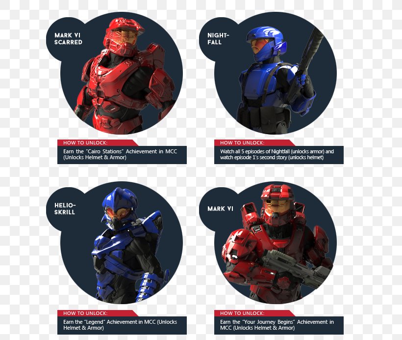 Halo 5: Guardians Personal Protective Equipment Brand Headscarf, PNG, 697x692px, Halo 5 Guardians, Brand, Halo, Headscarf, Personal Protective Equipment Download Free