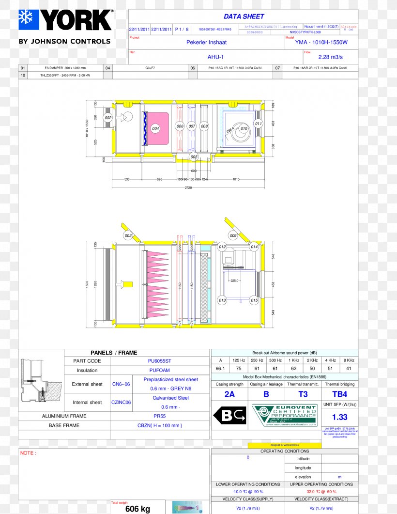 Web Page Organization Text Area, PNG, 1700x2200px, Web Page, Area, British Thermal Unit, Diagram, Organization Download Free