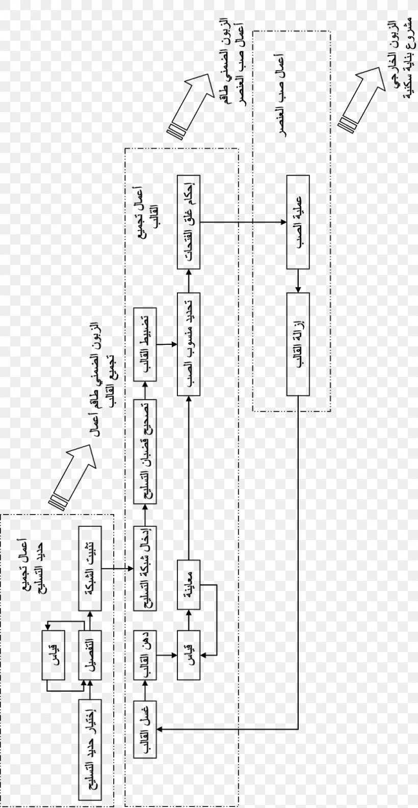 Technical Drawing Ishikawa Diagram Plan, PNG, 827x1600px, Technical Drawing, Area, Black And White, Chart, Civil Engineering Download Free