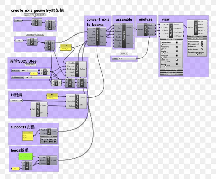 Engineering Line Font, PNG, 1400x1158px, Engineering, Area, Diagram, Floor Plan, Plan Download Free