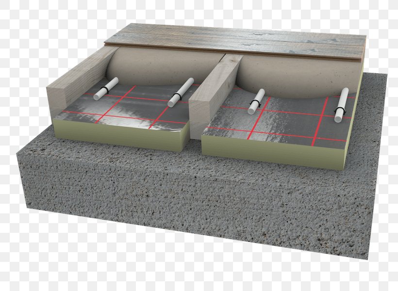 Underfloor Heating Screed Architectural Engineering Concrete, PNG, 800x600px, Underfloor Heating, Architectural Engineering, Batten, Beam, Beam And Block Download Free