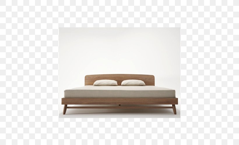 Bed Frame Sofa Bed Bed Size Furniture, PNG, 500x500px, Bed Frame, Bed, Bed Size, Bedroom, Bedroom Furniture Sets Download Free