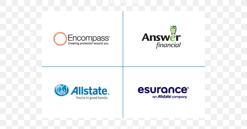 Allstate Esurance Home Insurance Vehicle Insurance, PNG, 619x430px, Allstate, Area, Brand, Diagram, Esurance Download Free