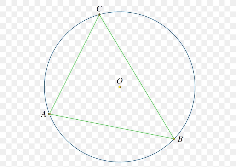 Circle Point Angle, PNG, 565x582px, Point, Area, Triangle Download Free