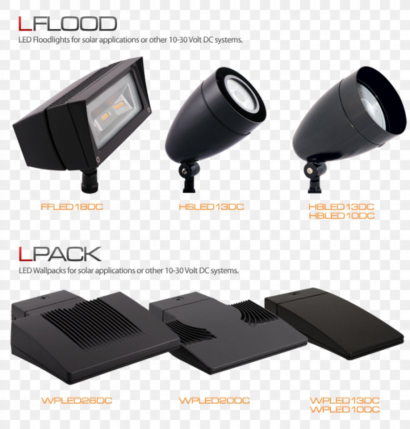 Light Fixture Landscape Lighting Floodlight, PNG, 918x961px, Light, Camera Accessory, Electronics Accessory, Floodlight, Furniture Download Free