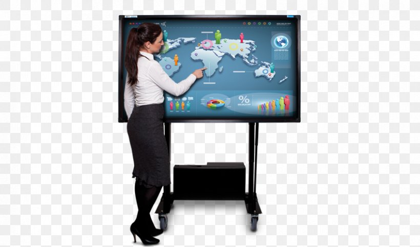 Computer Monitors Multi-touch Touchscreen Display Device Television, PNG, 848x500px, Computer Monitors, Advertising, Computer Monitor, Display Advertising, Display Device Download Free