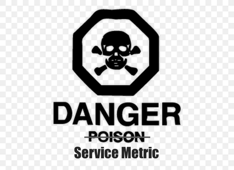 Poison Medical Sign Dog Hazard, PNG, 534x594px, Poison, Area, Brand, Dog, Eating Download Free