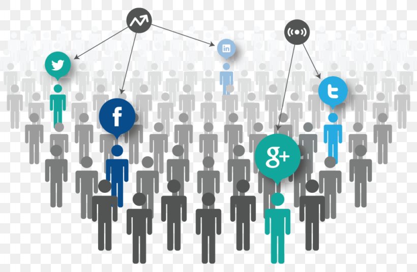 Social Media Marketing Social Network Advertising, PNG, 1024x670px, Social Media, Advertising, Blog, Brand, Business Download Free