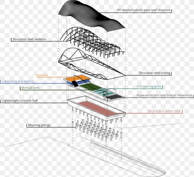 Architecture House New York University Exploded-view Drawing, PNG, 1000x911px, Architecture, Architect, Concrete, Diagram, Domestic Roof Construction Download Free