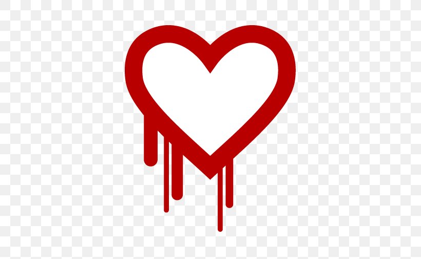 Heartbleed OpenSSL Software Bug Vulnerability Security Bug, PNG, 576x504px, Watercolor, Cartoon, Flower, Frame, Heart Download Free