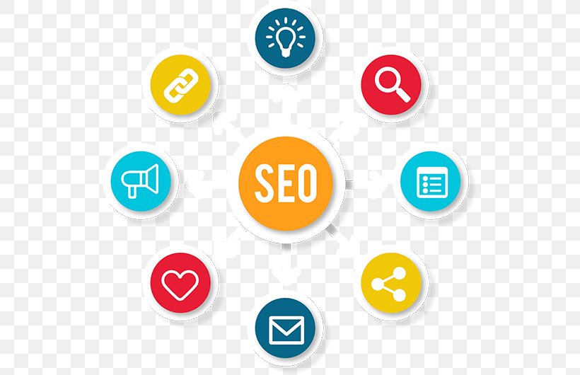Search Engine Optimization Web Search Engine Google Search Search Engine Marketing Social Media Optimization, PNG, 530x530px, Search Engine Optimization, Advertising, Area, Bing, Brand Download Free