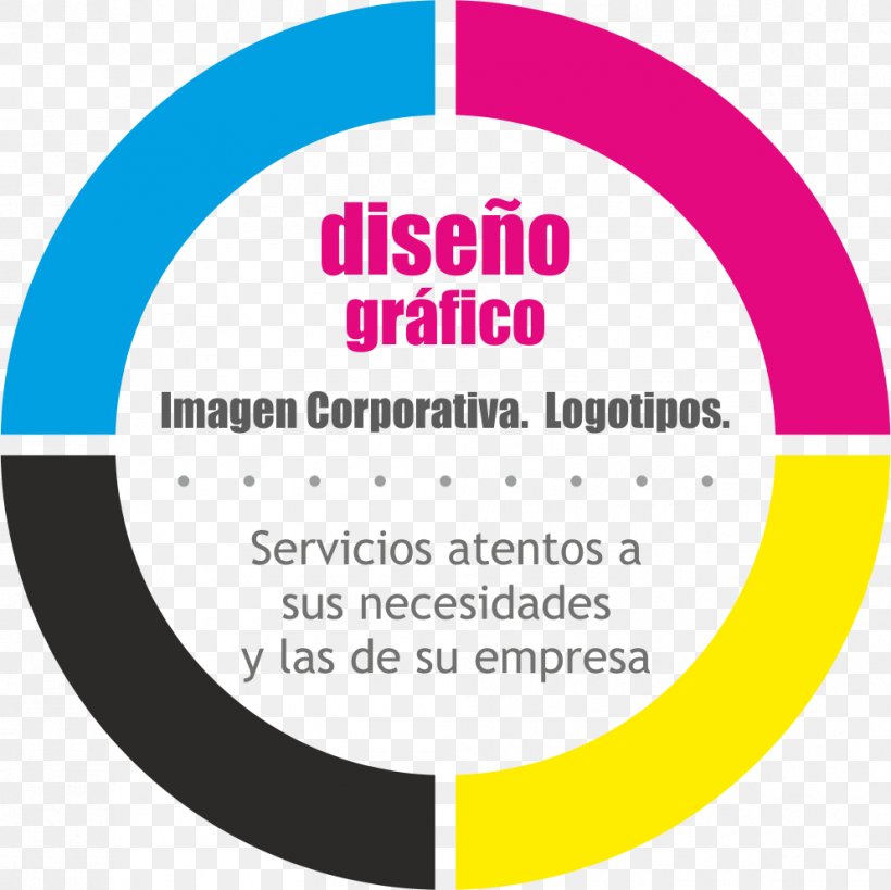 Logo Brand Organization Clip Art Purple, PNG, 993x992px, Logo, Area, Brand, Cmyk Color Model, Diagram Download Free