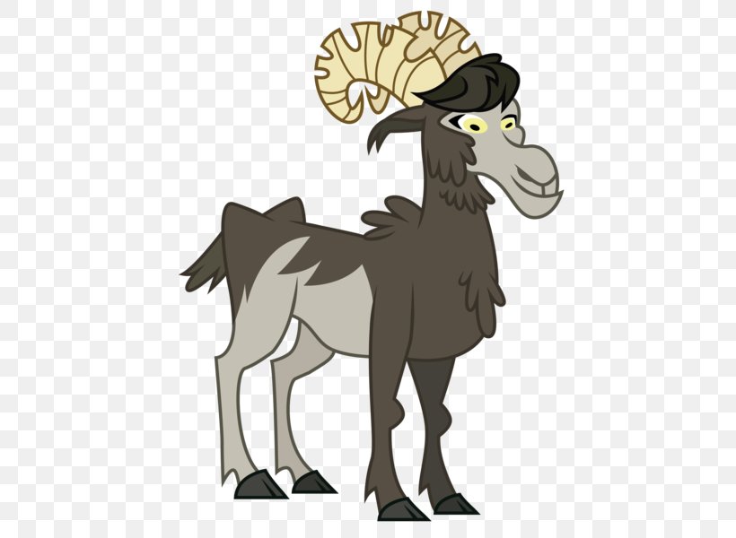 Sheep Goat Pony Camel Donkey, PNG, 480x600px, Sheep, Animation, Art, Artist, Camel Download Free