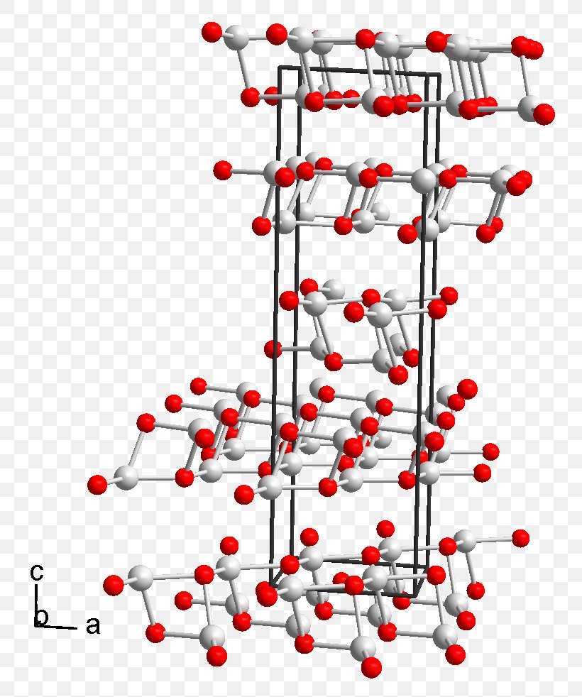 Thallium Hydroxide Hidroksidi Thallium(I) Sulfate Chemical Compound, PNG, 789x982px, Thallium, Area, Chemical Compound, Chemistry, Crystal Structure Download Free