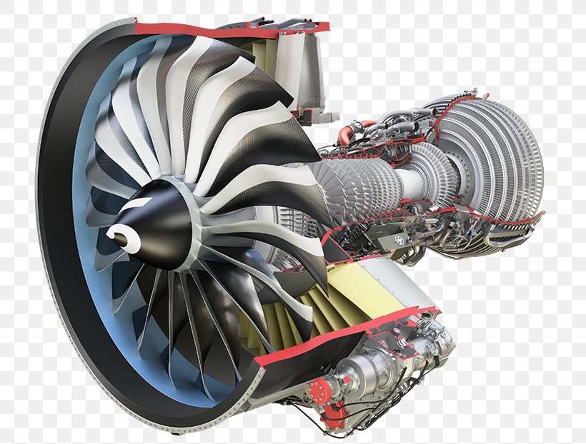 CFM International LEAP 3D Printing Jet Engine GE Aviation, PNG, 784x622px, 3d Printing, Cfm International Leap, Aircraft Engine, Auto Part, Cfm International Download Free