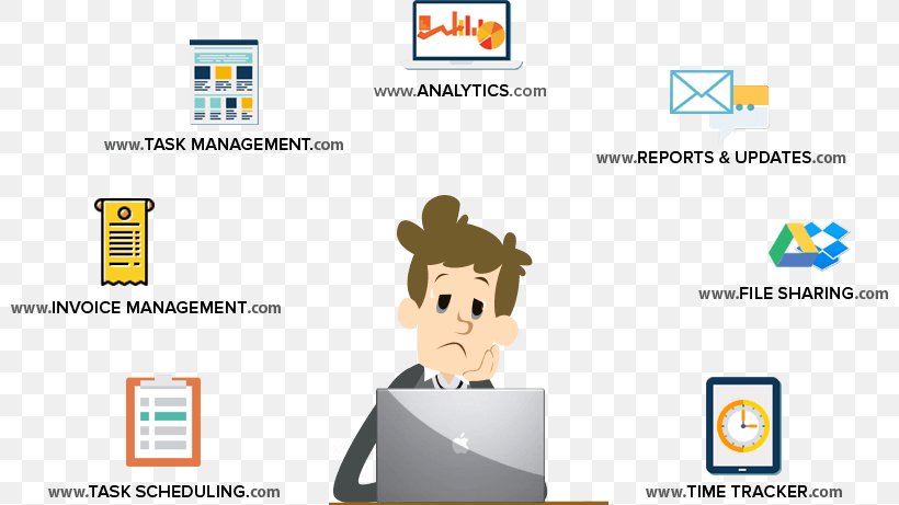 Expense Management Project Management Software Computer Software, PNG, 800x461px, Management, Accounting, Area, Brand, Business Download Free