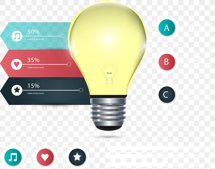 Energy Conservation Euclidean Vector Infographic, PNG, 2049x1609px, Incandescent Light Bulb, Brand, Computer Graphics, Energy, Energy Conservation Download Free