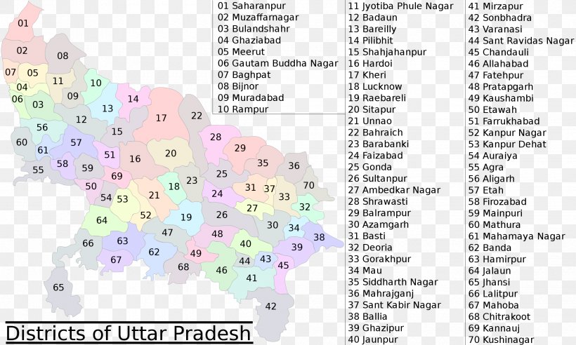 Pratapgarh District, Uttar Pradesh Azamgarh Division Rajasthan Uttar Pradesh Est, PNG, 2500x1500px, Watercolor, Cartoon, Flower, Frame, Heart Download Free