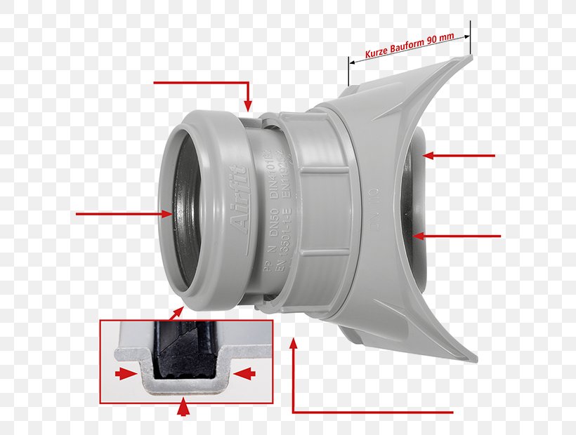 Nominal Pipe Size Kanalgrundrohr Hochtemperaturrohr Abwasserleitung, PNG, 615x620px, Nominal Pipe Size, Abwasserleitung, Automotive Tire, Diameter, Edelstaal Download Free