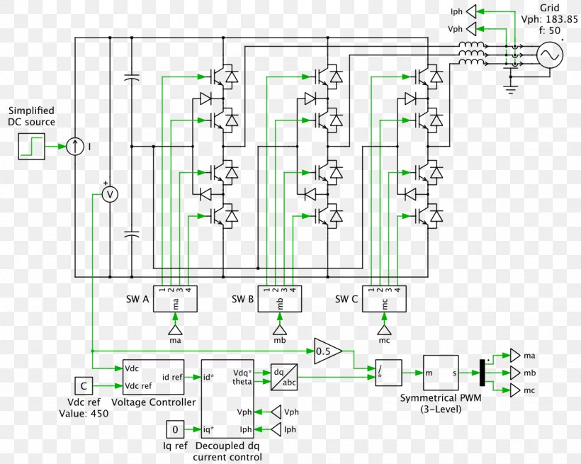 Diagram Power Inverters Three-phase Electric Power Voltage Converter PLECS, PNG, 1334x1066px, Diagram, Area, Circuit Diagram, Drawing, Electrical Network Download Free