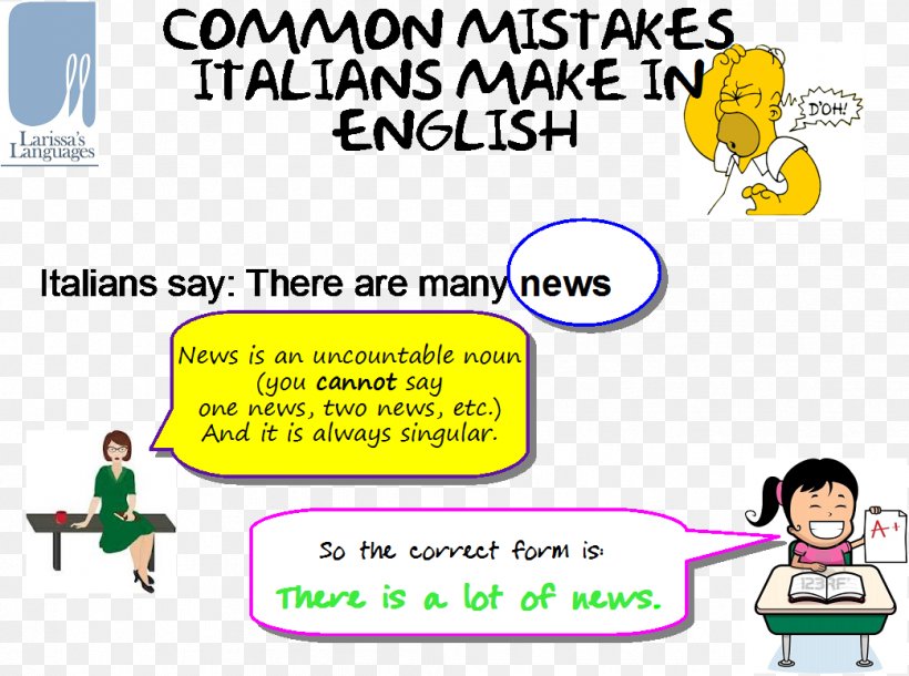 Language Acquisition English Learning Foreign Language, PNG, 1042x776px, Language, Area, Cartoon, Child, Comics Download Free