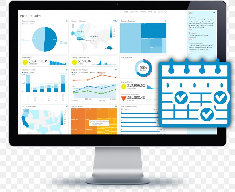 Dashboard Advertising Accounting Business Intelligence Internet, PNG, 1135x927px, Dashboard, Accounting, Advertising, Antivirus Software, Brand Download Free