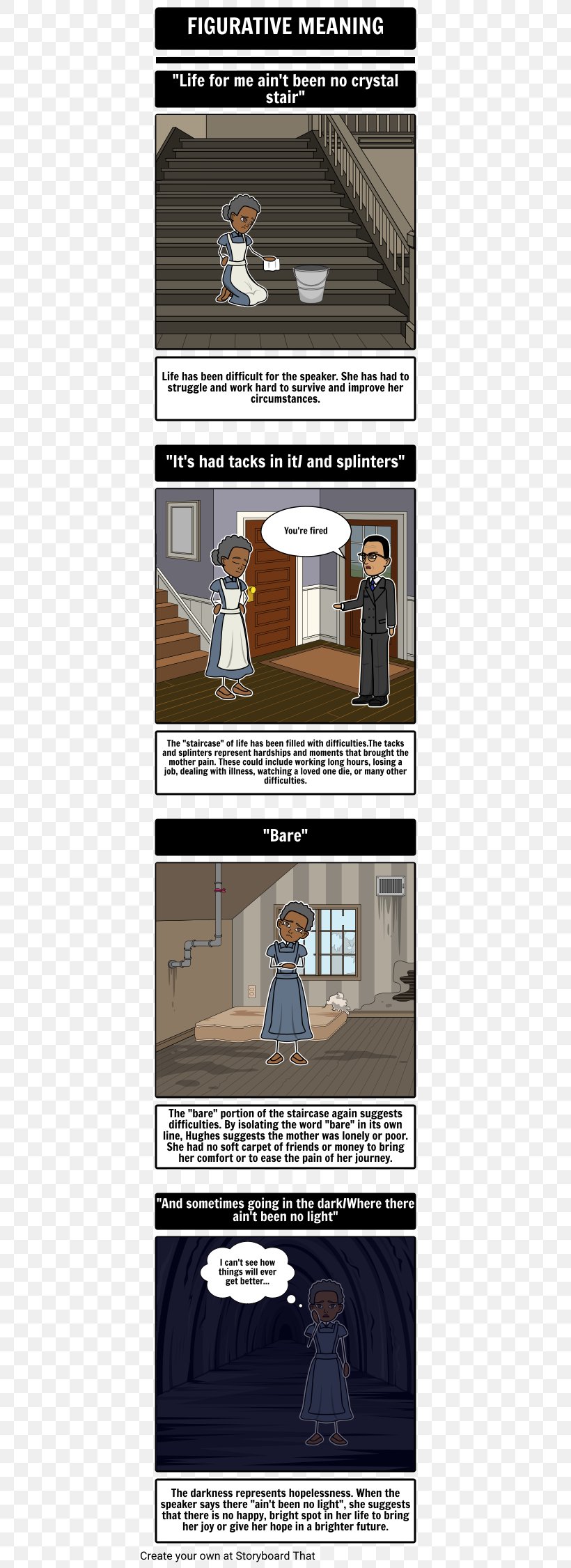 Mother To Son Poems Poetry Harlem Extended Metaphor, PNG, 438x2251px, Poems, Cartoon, Comics, Essay, Extended Metaphor Download Free