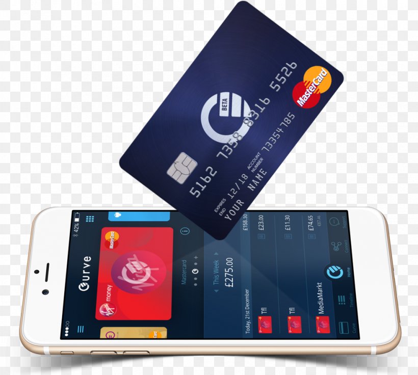 Smartphone Credit Card Debit Card Payment Card, PNG, 982x882px, Smartphone, Bank, Cellular Network, Communication Device, Company Download Free