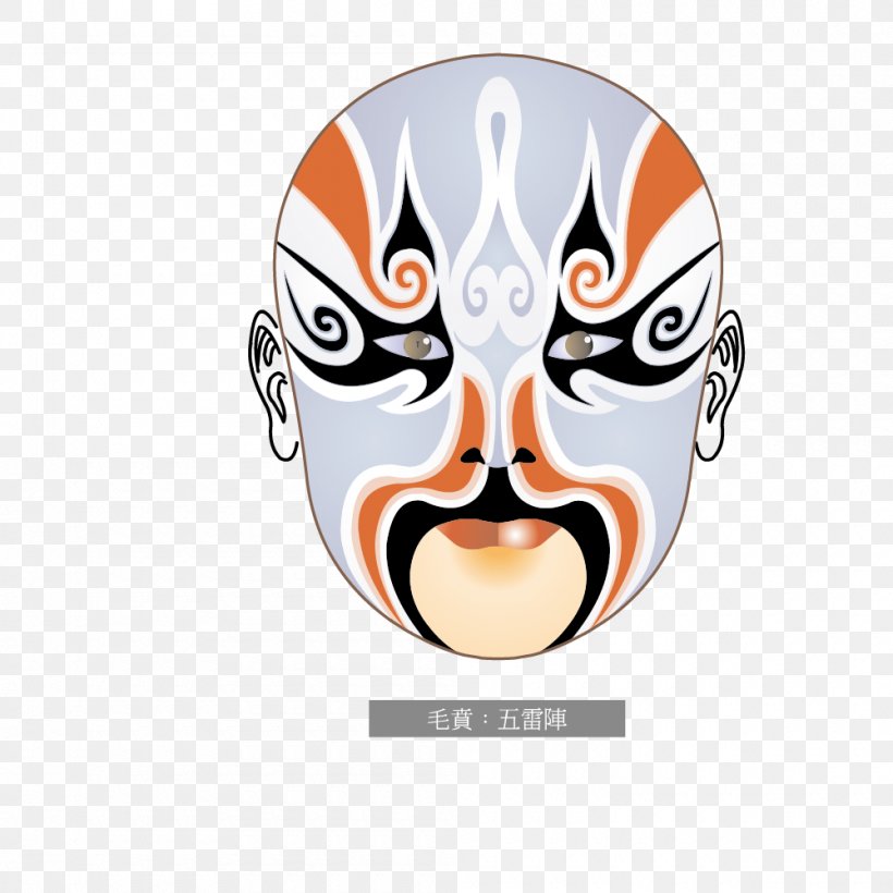 China Chinese Opera Peking Opera Mask, PNG, 1000x1000px, China, Art, Cantonese Opera, Chinese Opera, Face Download Free
