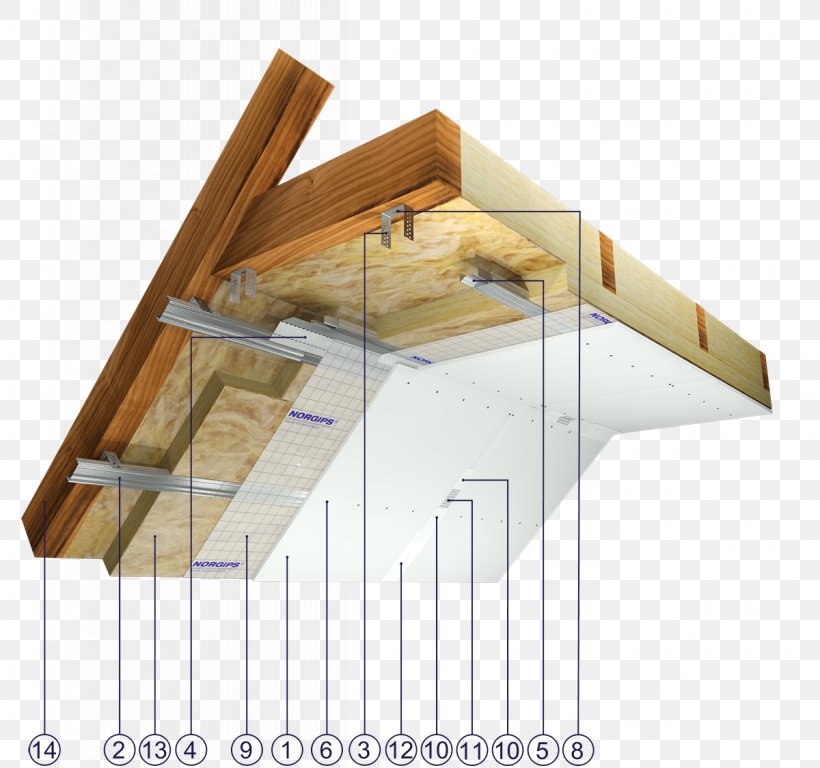 Attic Drywall Dropped Ceiling Mansard Roof, PNG, 1200x1125px, Attic, Centimeter, Curtain, Daylighting, Dropped Ceiling Download Free