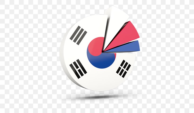 Flag Of South Korea Malaysia–South Korea Relations Korean Peninsula, PNG, 640x480px, South Korea, Brand, Constitution Day, Flag, Flag Of Malaysia Download Free