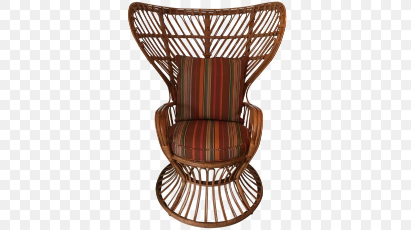 Wicker Table Chair Garden Furniture, PNG, 736x460px, Wicker, Antique Furniture, Chair, Designer, Emmanuelle Download Free