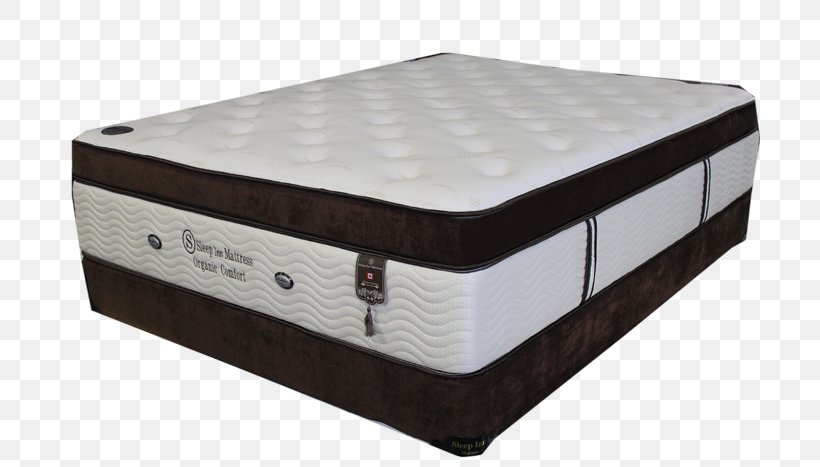 Orthopedic Mattress Bed Frame Box-spring, PNG, 700x467px, Mattress, Bed, Bed Frame, Bed Sheets, Boxspring Download Free