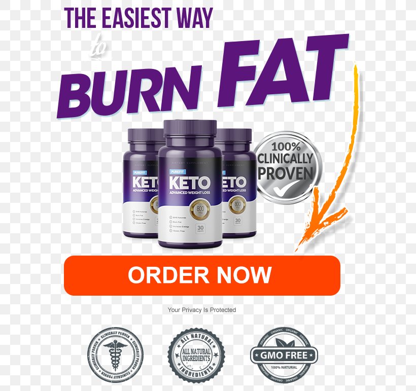 Dietary Supplement Weight Loss Ketogenic Diet Anti-obesity Medication, PNG, 680x771px, Dietary Supplement, Adverse Effect, Antiobesity Medication, Brand, Diet Download Free