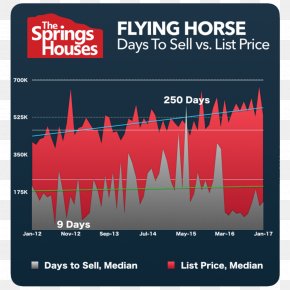 Winged Horse - Graphics Font Brand Product PNG