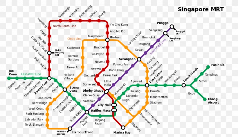 Mass Rapid Transit Singapore Train Transit Map, PNG, 1024x589px, Rapid Transit, Area, Blue Line, Diagram, Light Rail Download Free