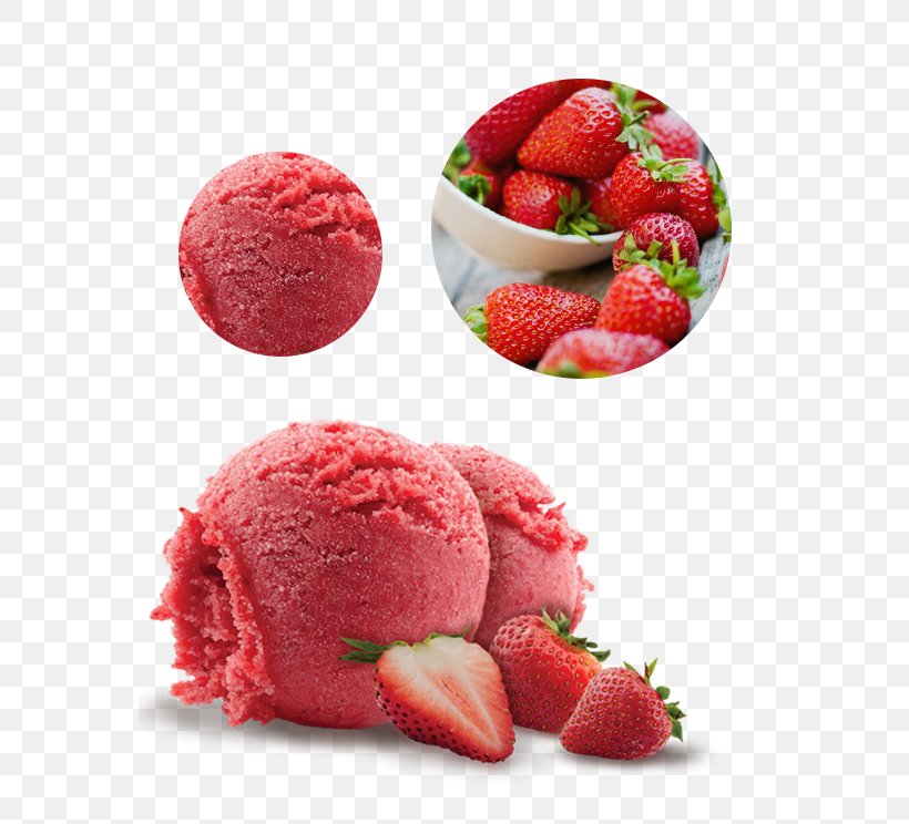 Gelato Frozen Yogurt Ice Cream Sorbet, PNG, 583x744px, Gelato, Cream, Dairy Product, Dessert, Dondurma Download Free