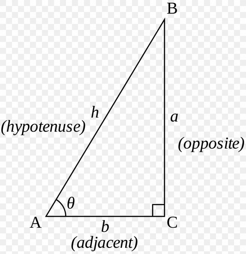 Triangle Trigonometry Proofs Of Trigonometric Identities Identity, PNG, 989x1024px, Triangle, Area, Black And White, Complementary Angles, Diagram Download Free