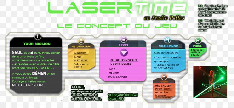 LaserTime Laser Tag Game Concept, PNG, 1322x615px, Laser, Brand, Concept, Family Room, Game Download Free