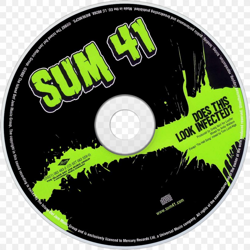 Compact Disc Does This Look Infected? Sum 41 Album Underclass Hero, PNG, 1000x1000px, Watercolor, Cartoon, Flower, Frame, Heart Download Free
