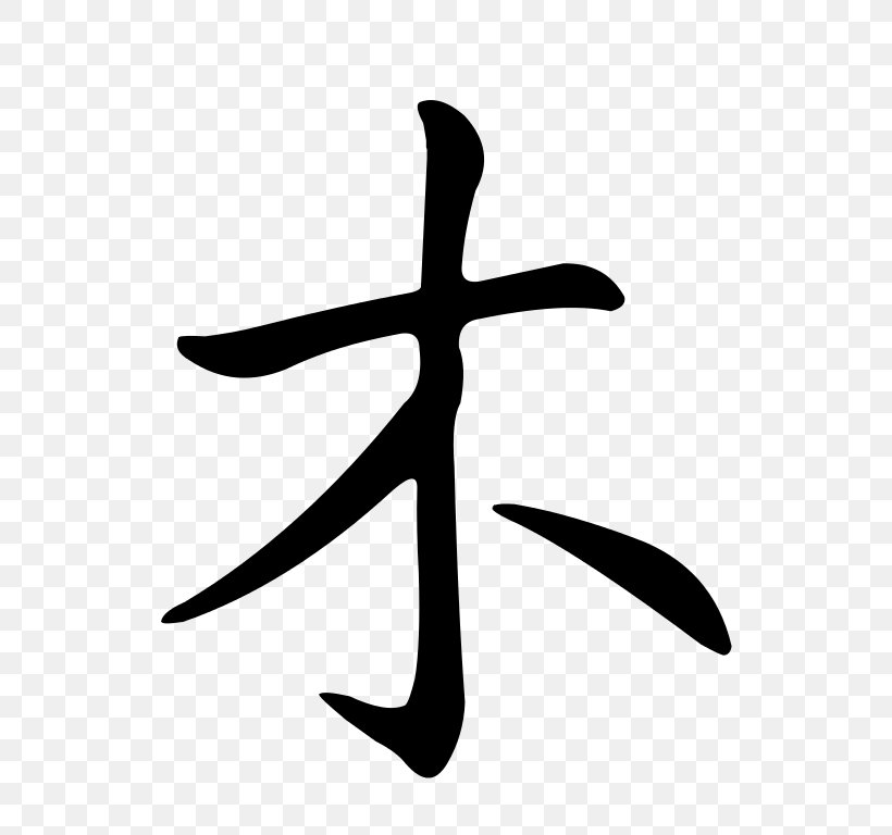 Stroke Order Chinese Characters Japanese Kanji, PNG, 768x768px, Stroke Order, Black And White, Chinese, Chinese Characters, English Download Free