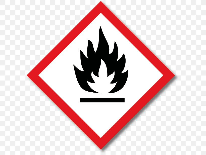 GHS Hazard Pictograms Flammable Liquid Combustibility And Flammability, PNG, 616x616px, Ghs Hazard Pictograms, Chemical Hazard, Clp Regulation, Combustibility And Flammability, Emblem Download Free
