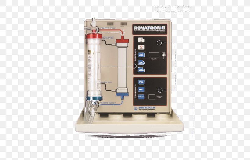 MEDIVATORS Inc. Dialysis Dialysator Nuclear Reprocessing Machine, PNG, 500x527px, Dialysis, Business, Computer, Endoscopy, Filtration Download Free