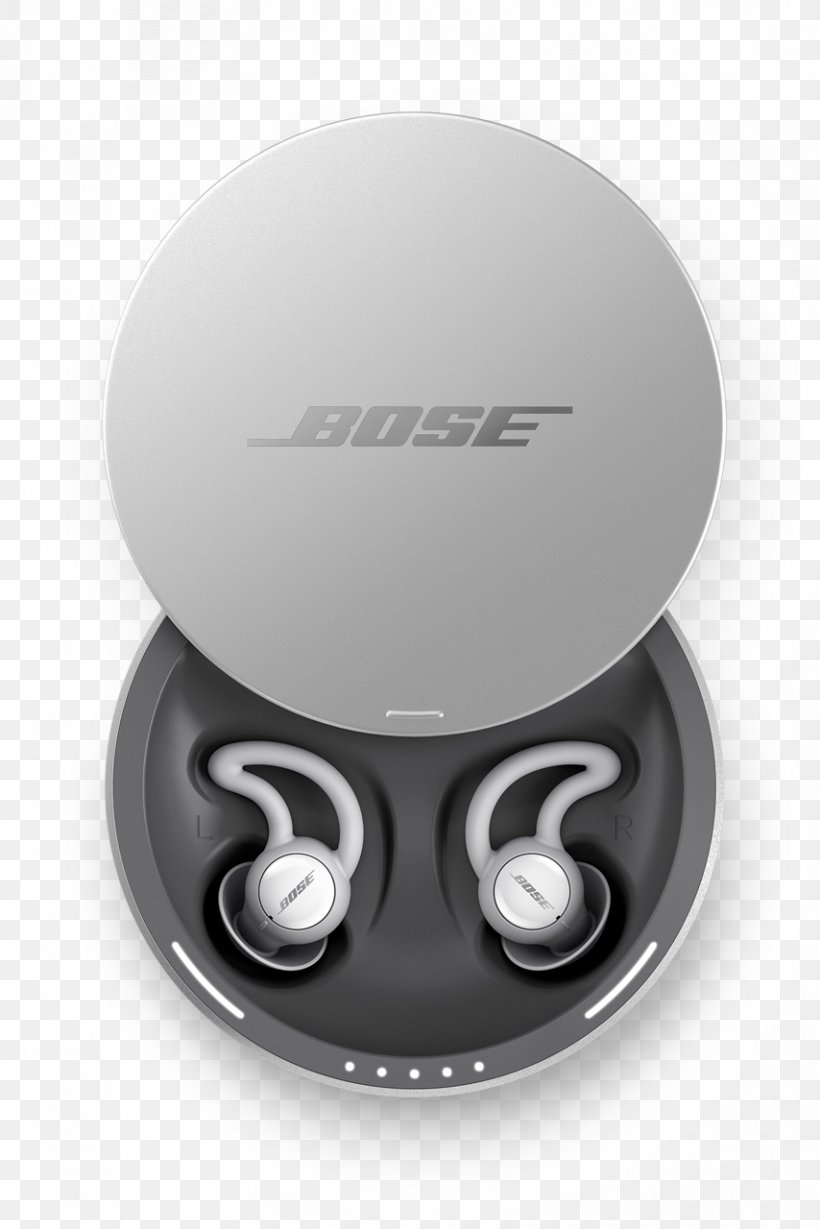 Noise-cancelling Headphones Bose Corporation Sound, PNG, 854x1280px, Noise, Apple Earbuds, Audio, Bose Corporation, Ear Download Free