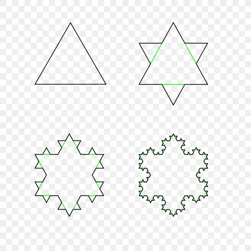 Koch Snowflake Curve Fractal Equilateral Triangle, PNG, 1200x1200px, Koch Snowflake, Area, Curve, Diagram, Equilateral Triangle Download Free