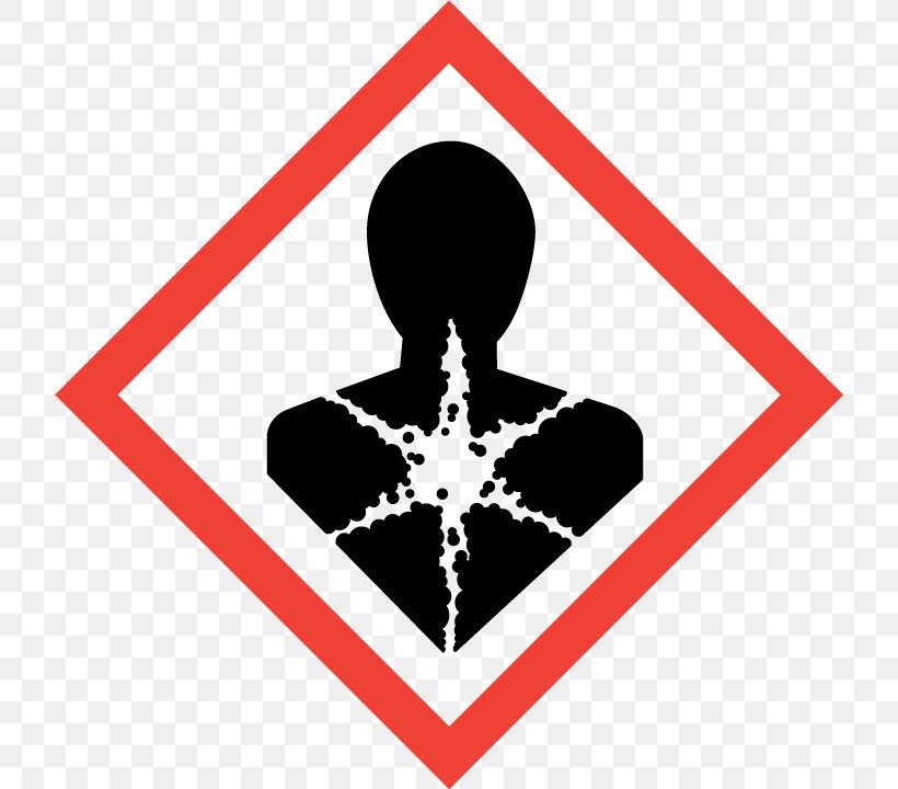 GHS Hazard Pictograms Globally Harmonized System Of Classification And Labelling Of Chemicals CLP Regulation GHS Hazard Statements, PNG, 720x720px, Ghs Hazard Pictograms, Area, Brand, Chemical Substance, Clip Art Download Free