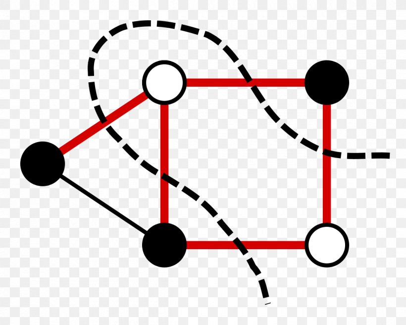 Maximum Cut Graph Knapsack Problem Problem Solving, PNG, 1200x960px, Maximum Cut, Area, Convex Optimization, Cut, Diagram Download Free