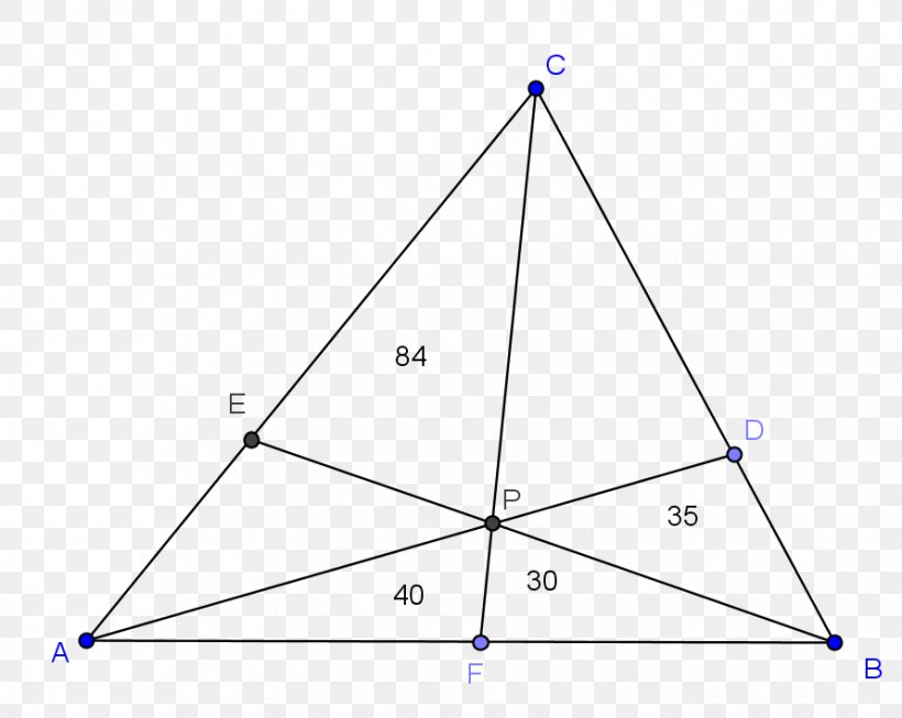 Triangle Point, PNG, 891x710px, Triangle, Area, Diagram, Parallel, Point Download Free