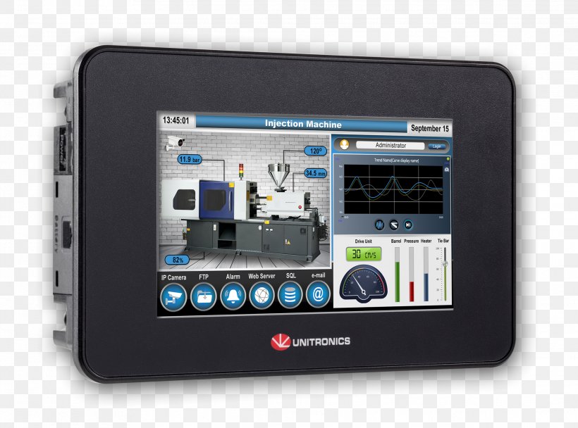 Programmable Logic Controllers Unitronics Input/output Touchscreen, PNG, 2232x1656px, Programmable Logic Controllers, Automation, Computer Hardware, Computer Monitors, Computer Program Download Free