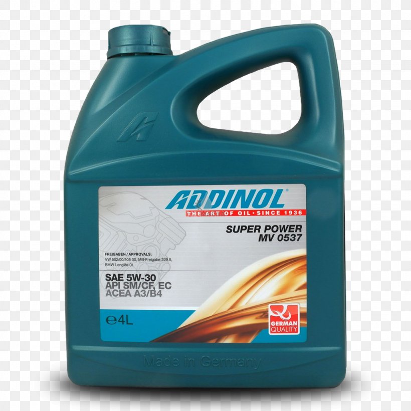 Motor Oil SAE International Price Synthetic Oil, PNG, 1024x1024px, Motor Oil, Automotive Fluid, Gear Oil, Grade, Hardware Download Free